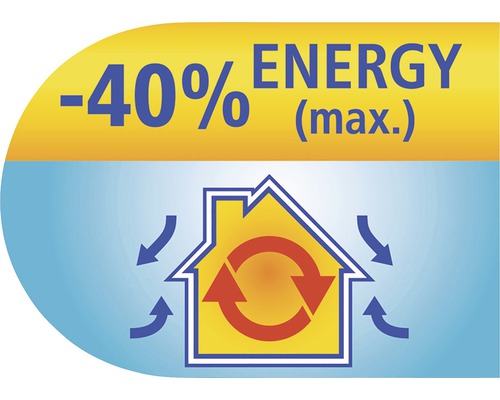 Symbol pre maximálnu úsporu energie až 40 percent