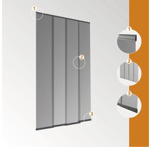 Ilustrácia lamelovej clony s detailnými pohľadmi