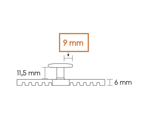 Technický nákres montážneho profilu s rozmermi 9 mm, 11,5 mm a 6 mm.