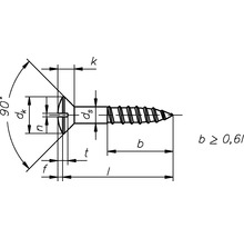 Technický nákres skrutky s kótovaním