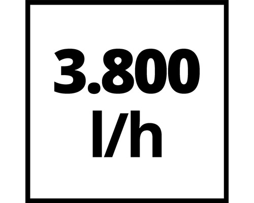 Prietok 3800 litrov za hodinu