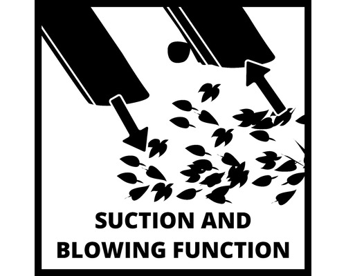 Symbol funkcie sania a fúkania