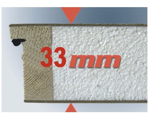 Panely s hrúbkou 33 milimetrov v priereze s drevom a izoláciou