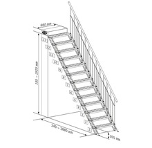 Ilustrácia schodiska s rozmermi.