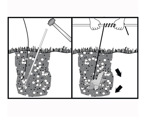 Ilustrácia zemných klincov a zemných kotiev používaných s kladivom a ťažným lanom.