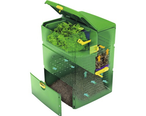 Kompostovacia nádoba s výplňovým materiálom a ventilačným systémom.