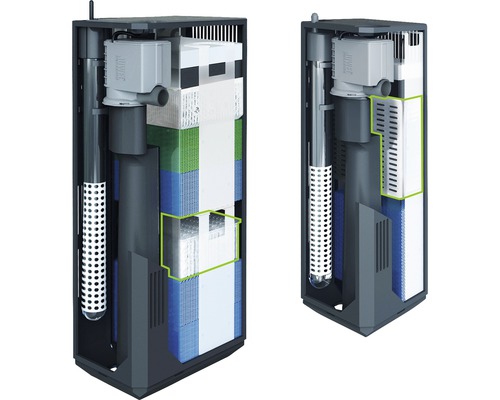 Vnútorný akvarijný filter s rôznymi filtračnými médiami