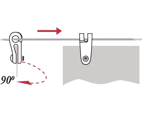 Obrázok znázorňuje závesný systém s otočením o 90 stupňov