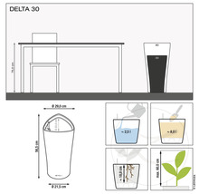 Rozmery produktu kvetináča Delta 30