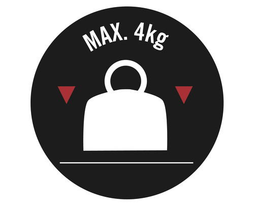 Symbol maximálnej nosnosti 4 kilogramy