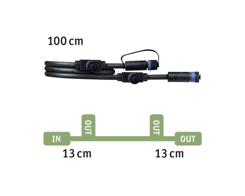 Kábel dlhý 100 centimetrov s konektormi a schematickým znázornením vstupov a výstupov