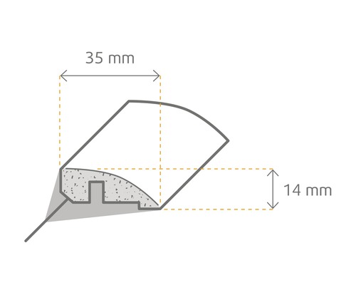 Nákres štvrťkruhového profilu s rozmermi 35 mm a 14 mm