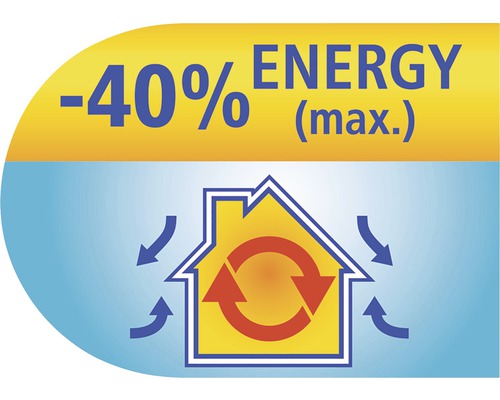 Až 40 percent úspory energie