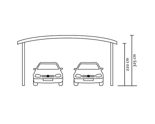 Nákres dvojitého prístrešku pre auto s rozmermi 220 cm a 325 cm