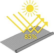 Symbol pre 85 percent tieňovú sieť