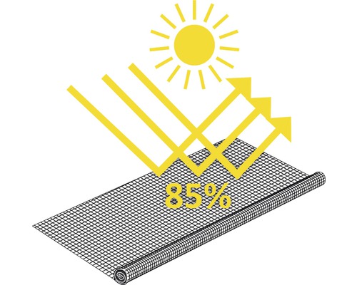 Symbol pre 85 percent tieňovú sieť