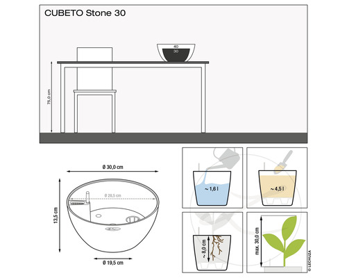 CUBETO Stone 30 kvetináč rozmerový výkres