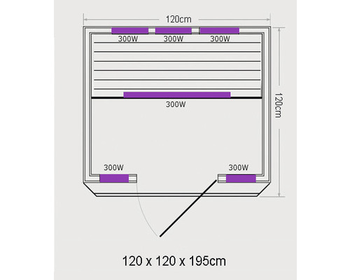 Ilustrácia infračervenej kabíny s rozmermi a údajmi o výkone vykurovacích prvkov.