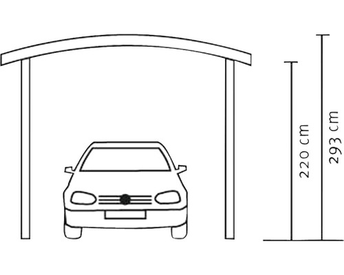Obrázok prístrešku pre auto s rozmermi 220 cm a výškou 293 cm.