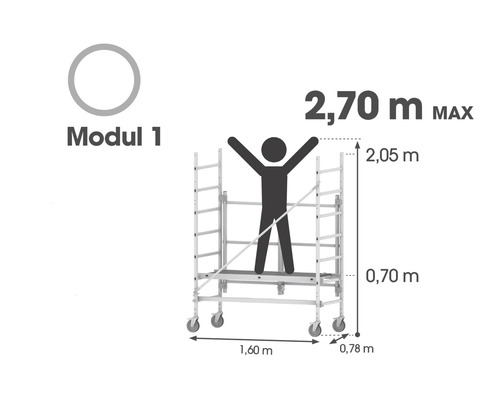 Pojazdné lešenie Modul 1 s rozmermi