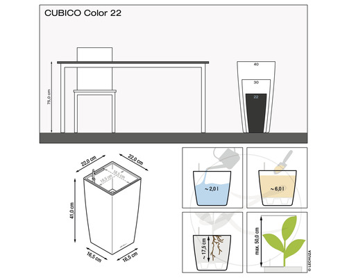 CUBICO Color 22 Kvetináč, údaje o veľkosti a plniace množstvá