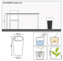 Nákres kvetináča Cilindro Color 23 s rozmermi a objemami náplne