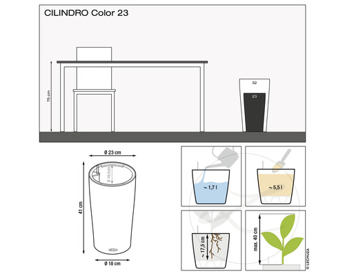 Nákres kvetináča Cilindro Color 23 s rozmermi a objemami náplne