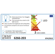 Energetický štítok s informáciami o LED svietidle