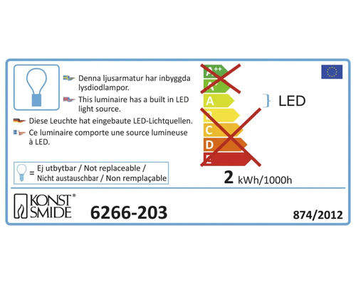 Energetický štítok s informáciami o LED svietidle