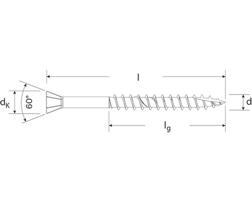 Zobrazenie skrutky s meracími bodmi na znázornenie geometrie skrutky