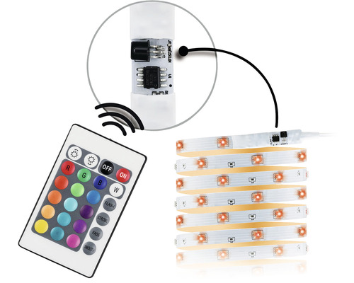 LED pásik s diaľkovým ovládaním