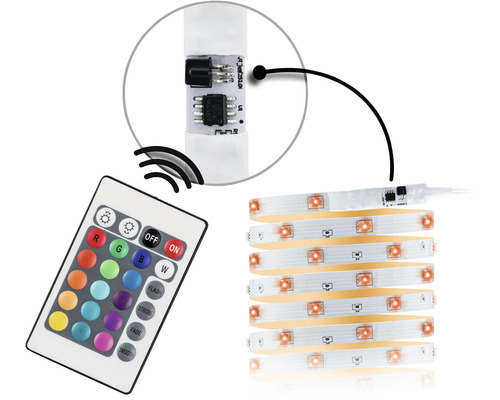 LED pásik s diaľkovým ovládaním