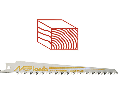 Symbol pre pílový list na drevo a plast