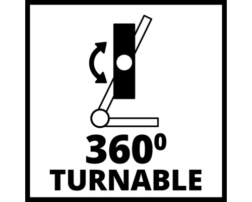 Symbol pre otočenie o 360 stupňov