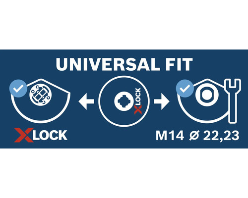 Univerzálny tvar X-Lock M14 priemer 22,23