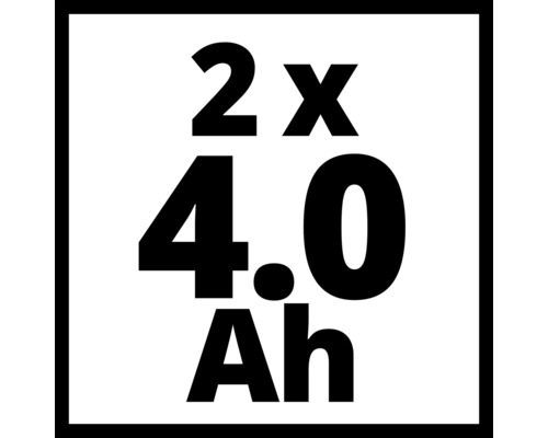 Symbol pre dve batérie, každá so 4,0 ampérhodinami