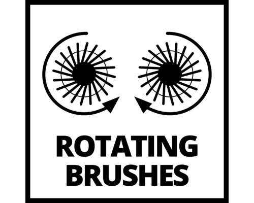 Symbol rotujúcich kief