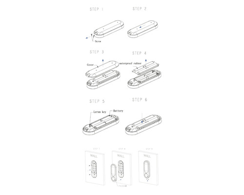 Ilustrovaný montážny návod v deviatich krokoch