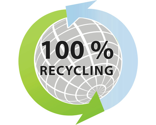 Symbol 100-percentnej recyklácie