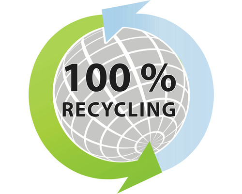 Symbol stopercentnej recyklácie