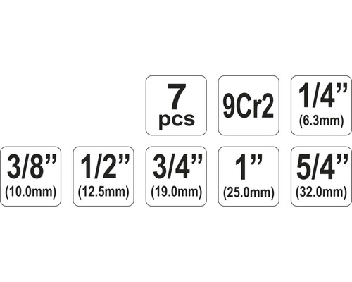 Informácie o veľkostiach a materiáloch