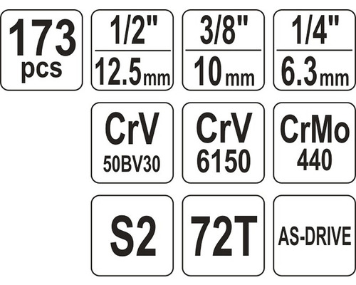 Informácie o súprave náradia: 173 kusov, údaje o veľkosti v palcoch a milimetroch, údaje o materiáli chróm-vanád a chróm-molybdén, oceľ S2, 72 zubov, profil AS-Drive