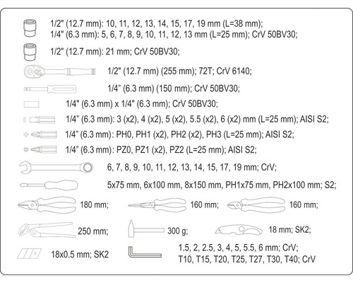 Sada náradia s nástrčnými kľúčmi, skrutkovačmi, kliešťami, kladivami a imbusovými kľúčmi