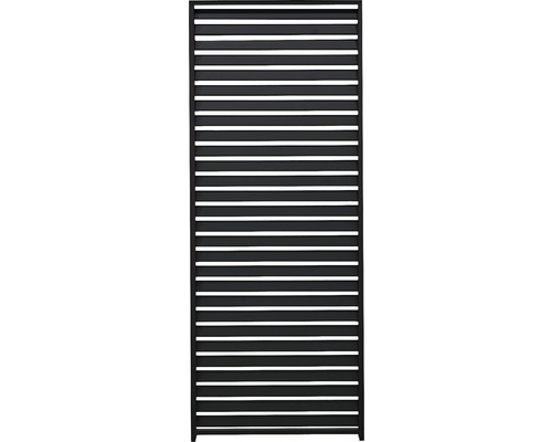 Zástena s vodorovnými lamelami