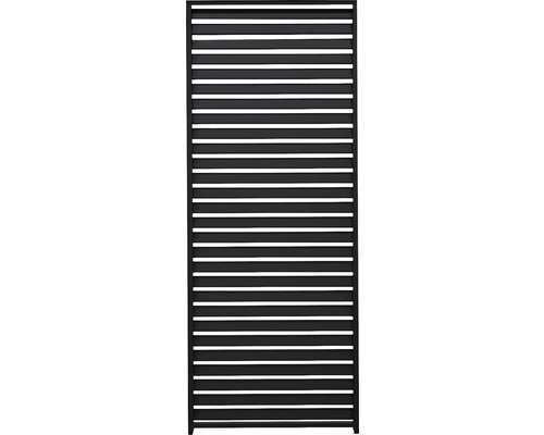 Zástena s horizontálnymi lamelami