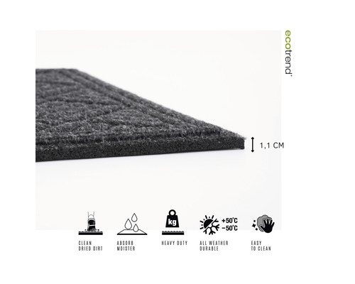 Detailný pohľad na sivú rohožku s hrúbkou 1,1 cm a symbolmi pre odolnosť voči nečistotám, absorpciu vlhkosti, vysokú záťaž, odolnosť voči poveternostným vplyvom a jednoduché čistenie.