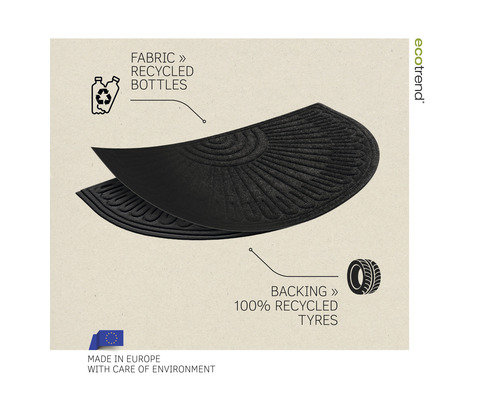 Rohožka z recyklovaných fliaš a pneumatík