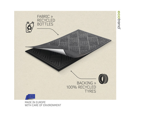 Rohožka z recyklovaných fliaš a pneumatík
