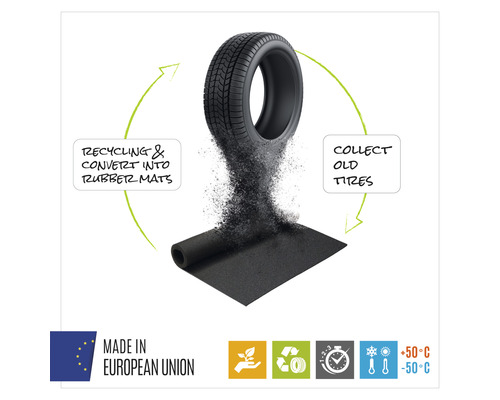 Recyklácia starých pneumatík na gumové rohože