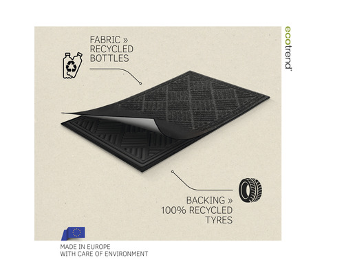 Rohožka vyrobená z recyklovaných fliaš a pneumatík